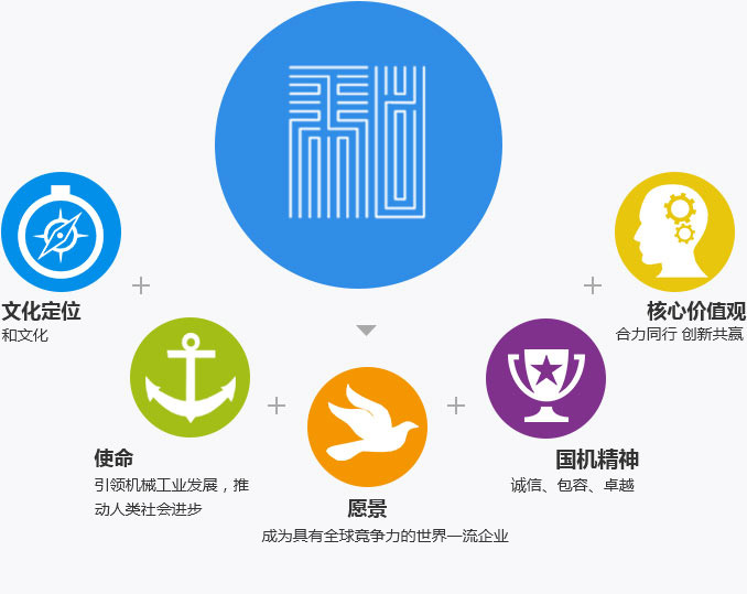 tht_whln_pic KU酷游官网-不凡成就非凡,相信品牌力量