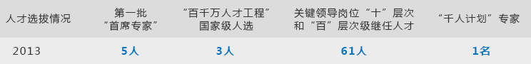 KU酷游官网-不凡成就非凡,相信品牌力量