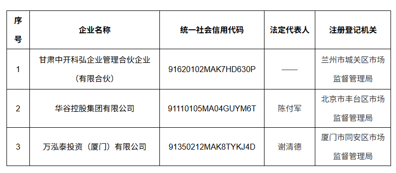 image.png KU酷游官网-不凡成就非凡,相信品牌力量