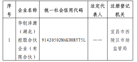 KU酷游官网-不凡成就非凡,相信品牌力量